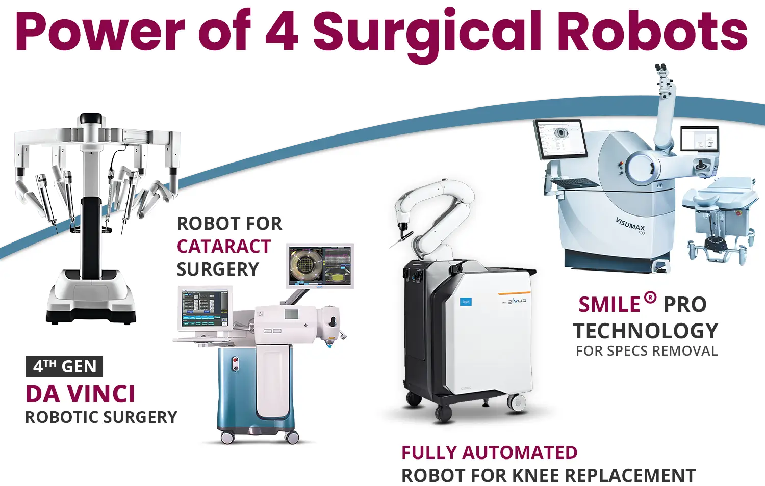 Medical Services